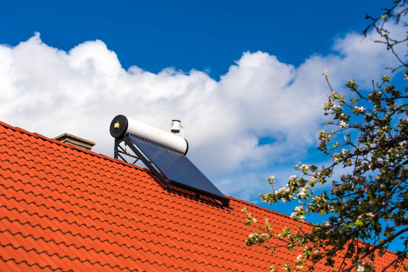 Solar Water Heater Service in Columbus, OH
